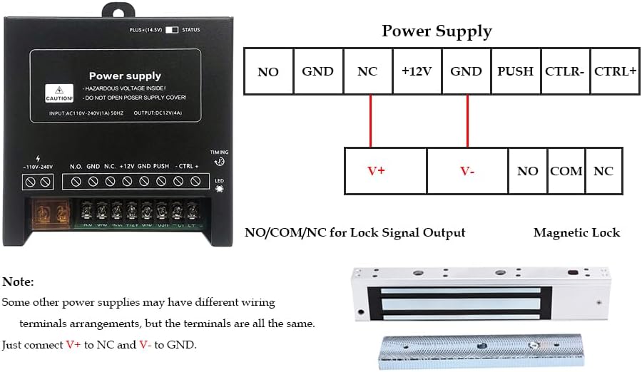 Electromagnetic Lock 280KG