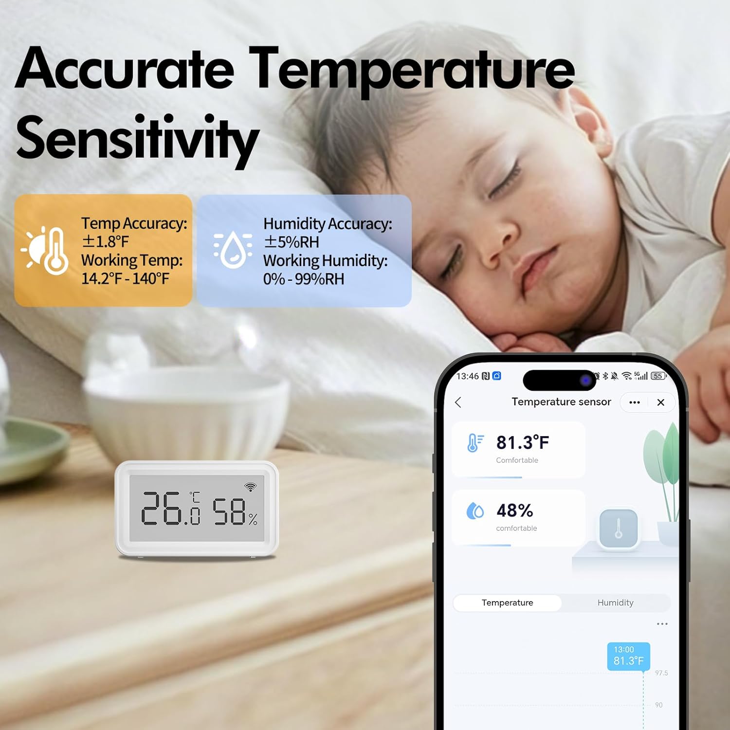 Smart WiFi Thermometer Hygrometer