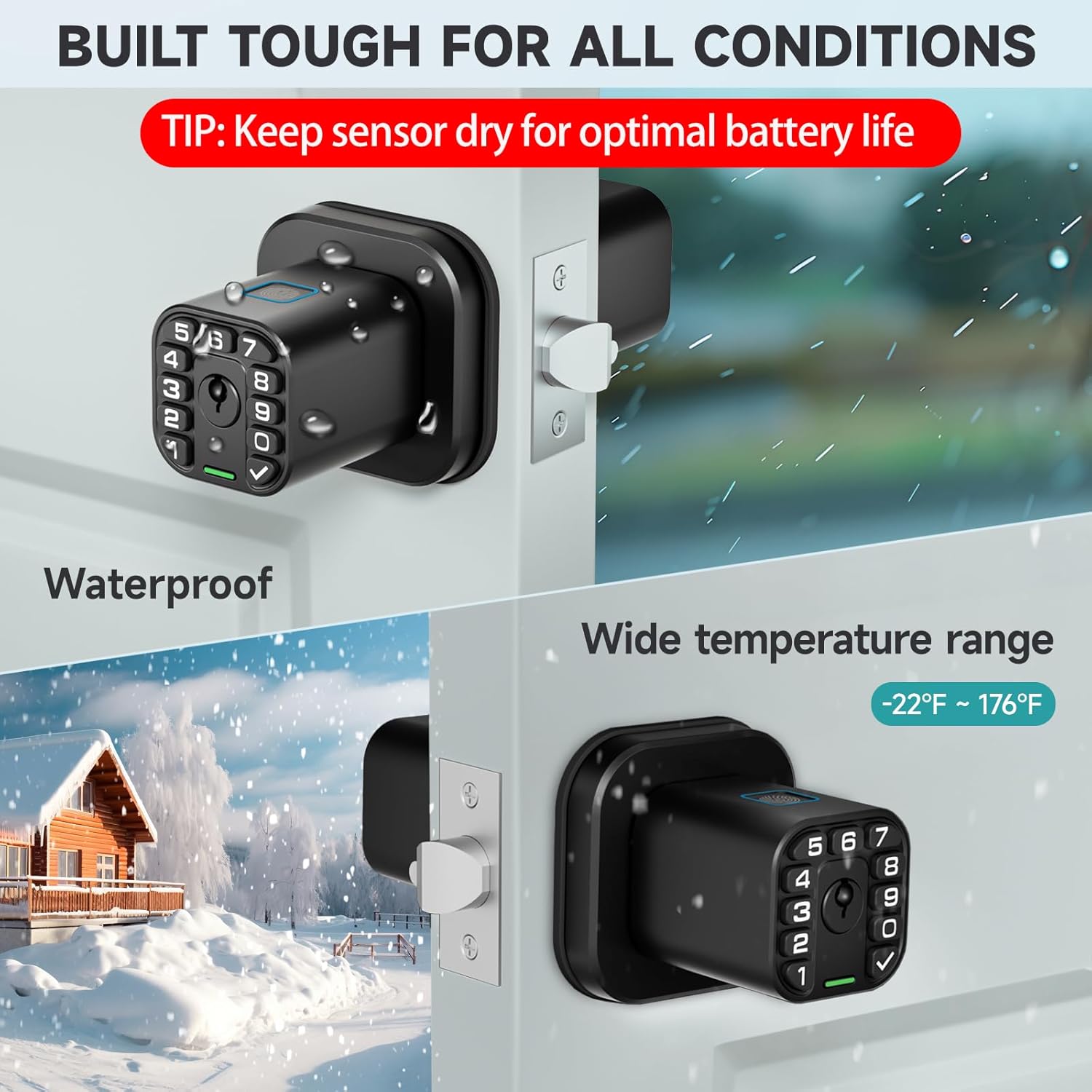 Fingerprint Door knob