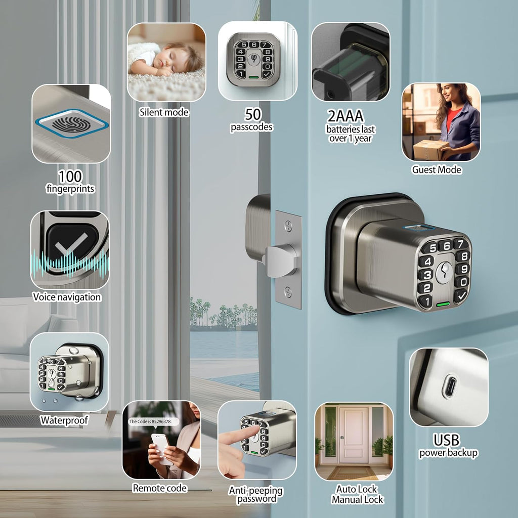 Fingerprint Door knob